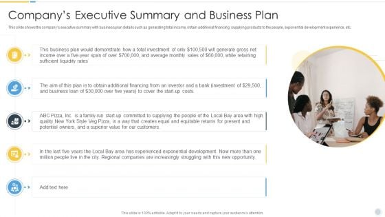 Growth Strategy For Startup Company Companys Executive Summary And Business Plan Demonstration PDF