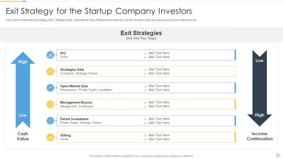 Growth Strategy For Startup Company Exit Strategy For The Startup Company Investors Professional PDF