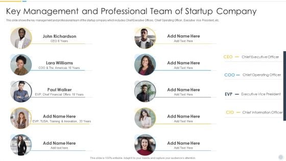 Growth Strategy For Startup Company Key Management And Professional Team Of Startup Company Template PDF