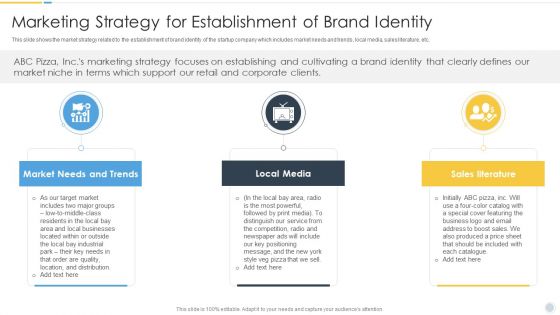 Growth Strategy For Startup Company Marketing Strategy For Establishment Of Brand Identity Mockup PDF Growth Strategy For Startup Company Marketing Strategy For Establishment Of Brand Identity Mockup PDF
