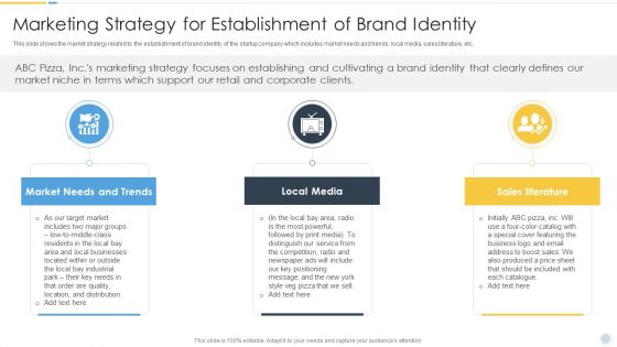 Growth Strategy For Startup Company Marketing Strategy For Establishment Of Brand Identity Mockup PDF