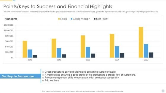 Growth Strategy For Startup Company Points Keys To Success And Financial Highlights Download PDF