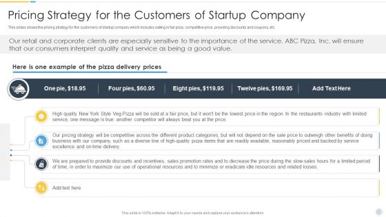 Growth Strategy For Startup Company Pricing Strategy For The Customers Of Startup Company Brochure PDF