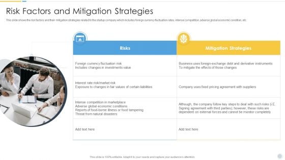 Growth Strategy For Startup Company Risk Factors And Mitigation Strategies Demonstration PDF