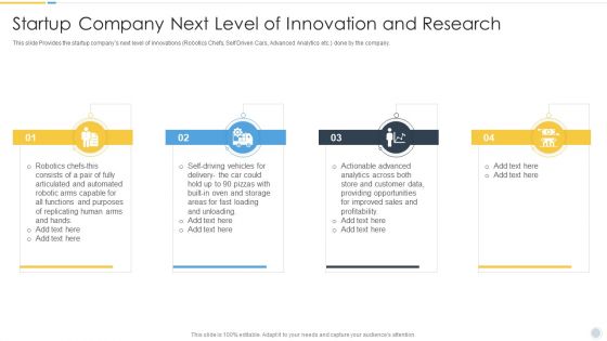 Growth Strategy For Startup Company Startup Company Next Level Of Innovation And Research Rules PDF