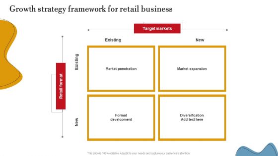 Growth Strategy Framework For Retail Business Ppt PowerPoint Presentation Diagram PDF