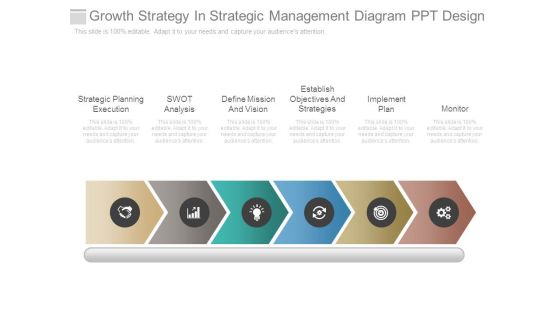 Growth Strategy In Strategic Management Diagram Ppt Design