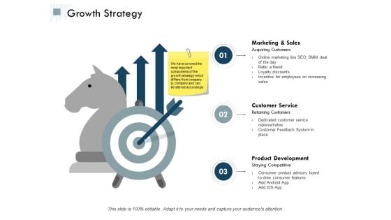 Growth Strategy Management Ppt Powerpoint Presentation Icon Slide