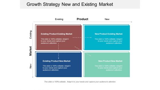 Growth Strategy New And Existing Marke Ppt Powerpoint Presentation Portfolio Graphics Template Growth Strategy New And Existing Marke Ppt Powerpoint Presentation Portfolio Graphics Template