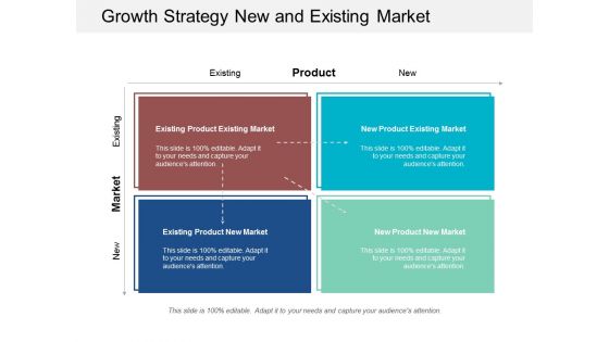 Growth Strategy New And Existing Marke Ppt Powerpoint Presentation Portfolio Graphics Template