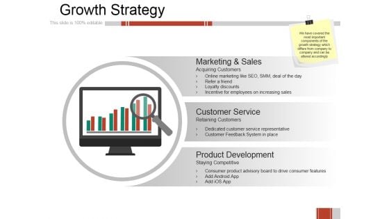 Growth Strategy Ppt PowerPoint Presentation Gallery Styles