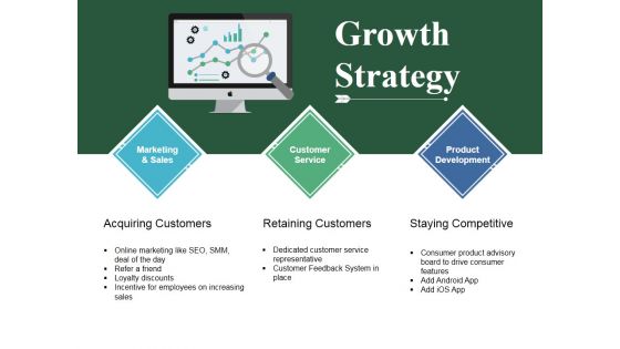 Growth Strategy Ppt PowerPoint Presentation Icon Format