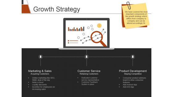 Growth Strategy Ppt PowerPoint Presentation Icon Introduction