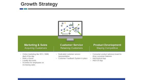 Growth Strategy Ppt PowerPoint Presentation Professional Slide