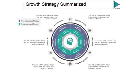 Growth Strategy Summarized Ppt PowerPoint Presentation Gallery Topics