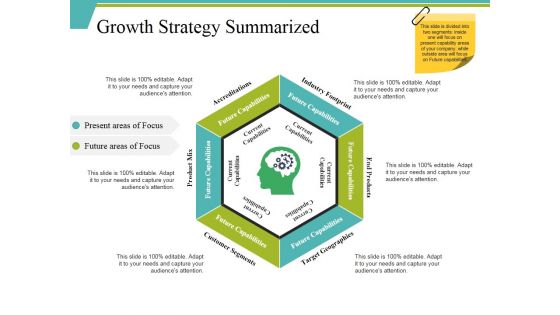 Growth Strategy Summarized Ppt PowerPoint Presentation Icon Outline