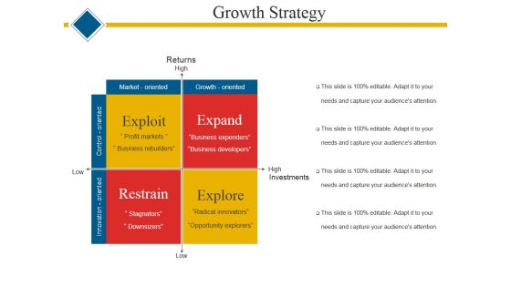 Growth Strategy Template 1 Ppt PowerPoint Presentation Show Styles