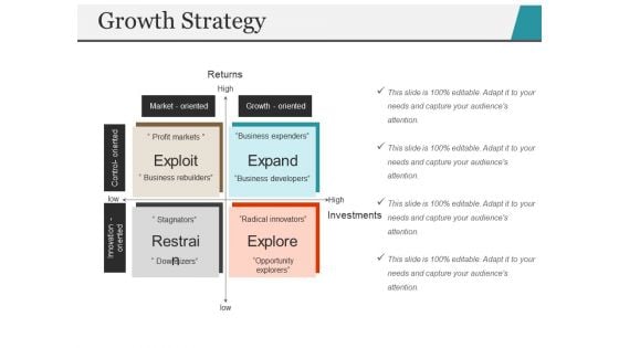 Growth Strategy Template 2 Ppt PowerPoint Presentation File Visual Aids