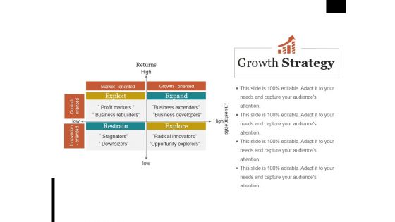 Growth Strategy Template Ppt PowerPoint Presentation Ideas Clipart Images