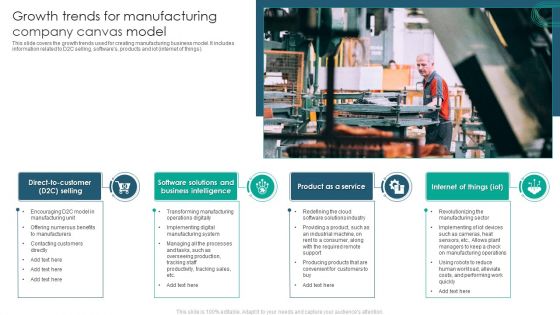 Growth Trends For Manufacturing Company Canvas Model Slides PDF