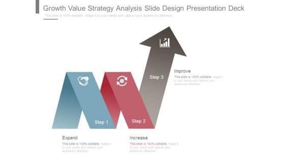 Growth Value Strategy Analysis Slide Design Presentation Deck