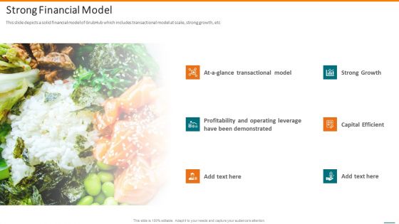 Grubhub Fund Raising Elevator Strong Financial Model Demonstration PDF