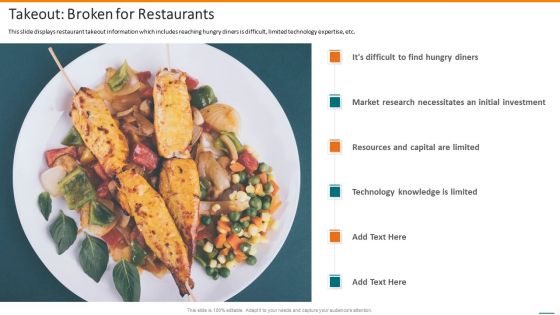 Grubhub Fund Raising Elevator Takeout Broken For Restaurants Themes PDF Grubhub Fund Raising Elevator Takeout Broken For Restaurants Themes PDF