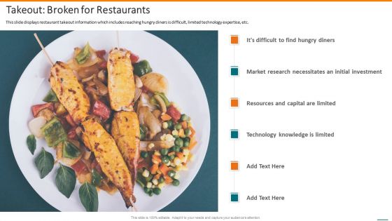 Grubhub Fund Raising Elevator Takeout Broken For Restaurants Themes PDF