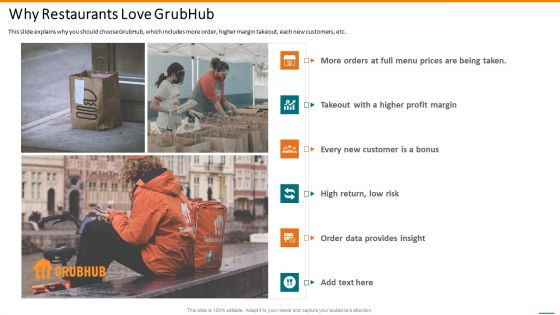 Grubhub Fund Raising Elevator Why Restaurants Love Grubhub Sample PDF