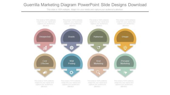 Guerrilla Marketing Diagram Powerpoint Slide Designs Download