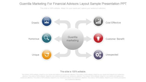 Guerrilla Marketing For Financial Advisors Layout Sample Presentation Ppt