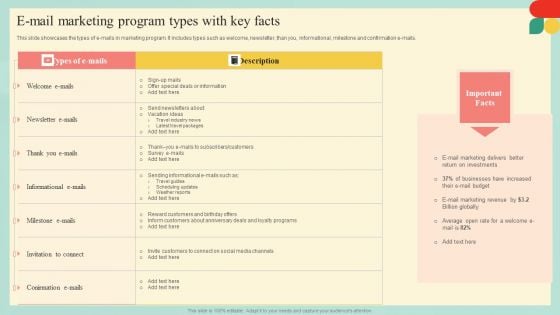 Guide Developing Strategies Improve Travel Tourism Marketing E Mail Marketing Program Information PDF