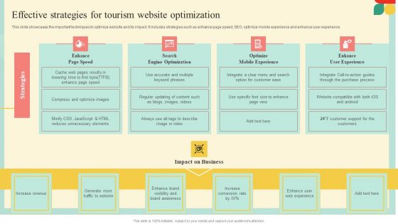 Guide Developing Strategies Improve Travel Tourism Marketing Effective Strategies For Demonstration PDF