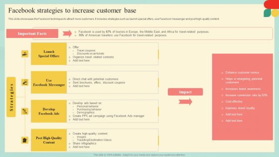 Guide Developing Strategies Improve Travel Tourism Marketing Facebook Strategies To Increase Mockup PDF