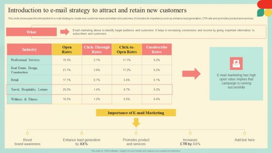 Guide Developing Strategies Improve Travel Tourism Marketing Introduction To E Mail Strategy Formats PDF Guide Developing Strategies Improve Travel Tourism Marketing Introduction To E Mail Strategy Formats PDF
