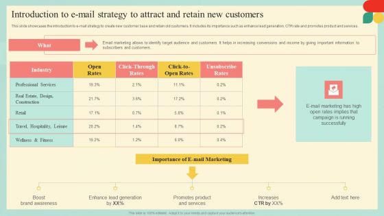 Guide Developing Strategies Improve Travel Tourism Marketing Introduction To E Mail Strategy Formats PDF