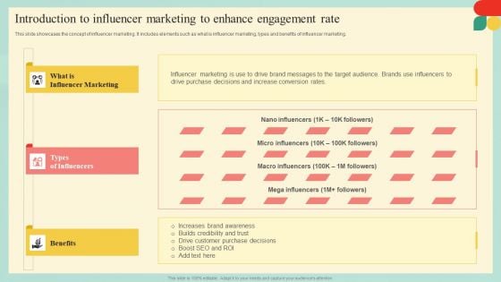 Guide Developing Strategies Improve Travel Tourism Marketing Introduction To Influencer Background PDF