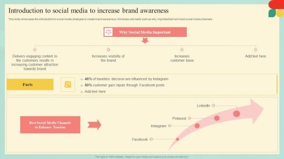 Guide Developing Strategies Improve Travel Tourism Marketing Introduction To Social Media Graphics PDF