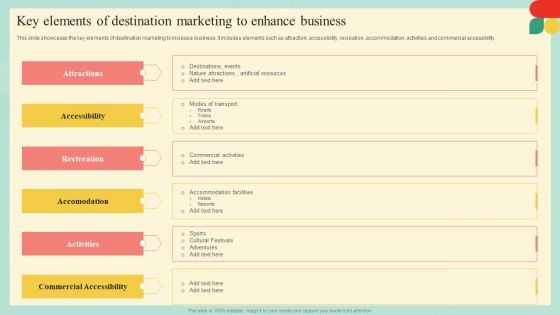 Guide Developing Strategies Improve Travel Tourism Marketing Key Elements Of Destination Topics PDF