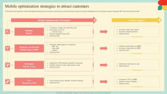 Guide Developing Strategies Improve Travel Tourism Marketing Mobile Optimization Strategies Diagrams PDF