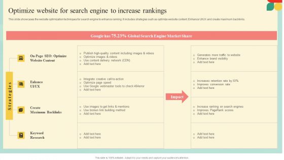 Guide Developing Strategies Improve Travel Tourism Marketing Optimize Website For Search Icons PDF