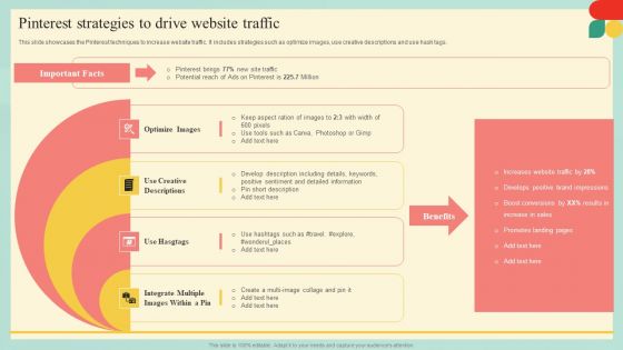 Guide Developing Strategies Improve Travel Tourism Marketing Pinterest Strategies To Drive Diagrams PDF