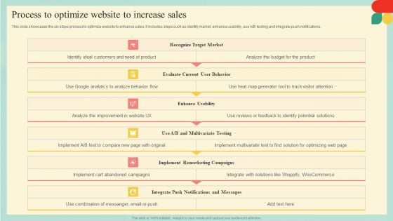 Guide Developing Strategies Improve Travel Tourism Marketing Process To Optimize Website Graphics PDF