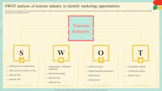 Guide Developing Strategies Improve Travel Tourism Marketing SWOT Analysis Of Tourism Industry Diagrams PDF Guide Developing Strategies Improve Travel Tourism Marketing SWOT Analysis Of Tourism Industry Diagrams PDF