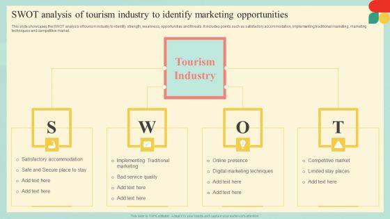 Guide Developing Strategies Improve Travel Tourism Marketing SWOT Analysis Of Tourism Industry Diagrams PDF