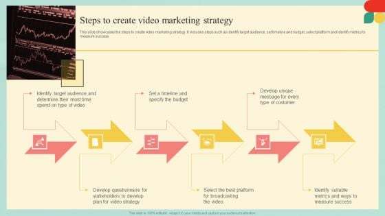 Guide Developing Strategies Improve Travel Tourism Marketing Steps To Create Video Marketing Introduction PDF