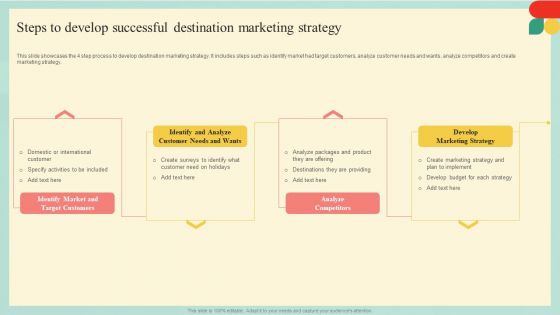 Guide Developing Strategies Improve Travel Tourism Marketing Steps To Develop Successful Ideas PDF