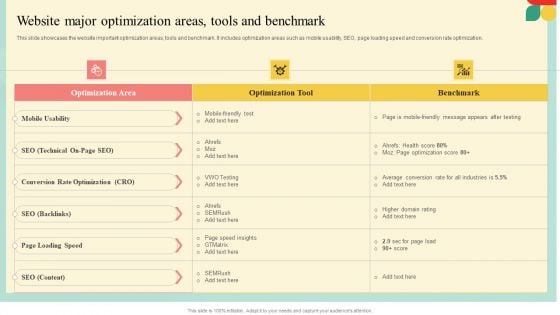 Guide Developing Strategies Improve Travel Tourism Marketing Website Major Optimization Mockup PDF