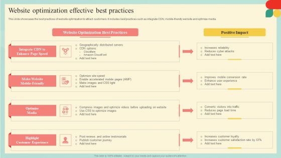 Guide Developing Strategies Improve Travel Tourism Marketing Website Optimization Mockup PDF