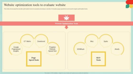 Guide Developing Strategies Improve Travel Tourism Marketing Website Optimization Tools To Brochure PDF Guide Developing Strategies Improve Travel Tourism Marketing Website Optimization Tools To Brochure PDF